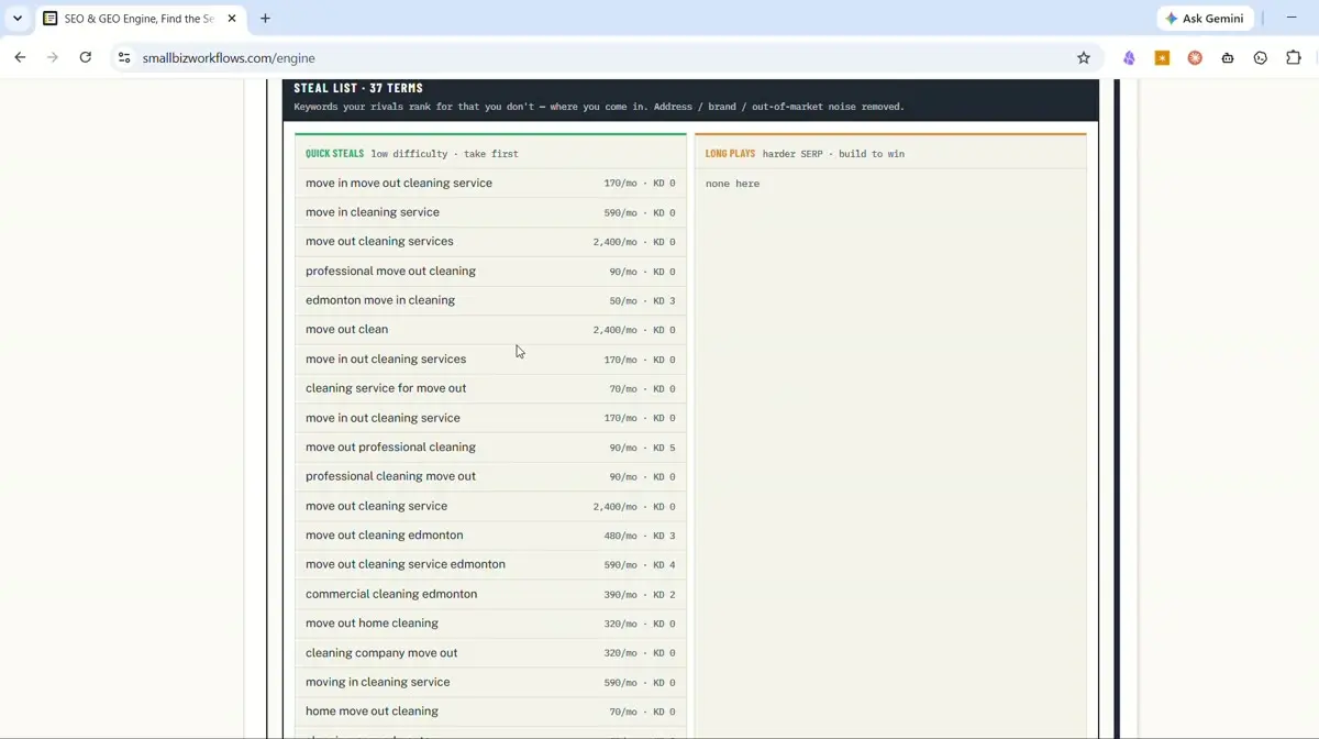 DecodeLocal SEO Engine steal list: competitor keywords scored and split into quick steals and long plays